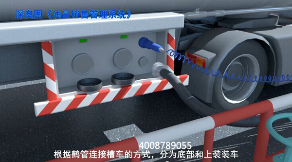 油品銷售管理系統