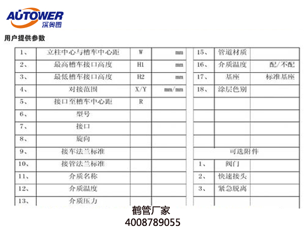 鶴管和卸料臂區別、作用及工作原理